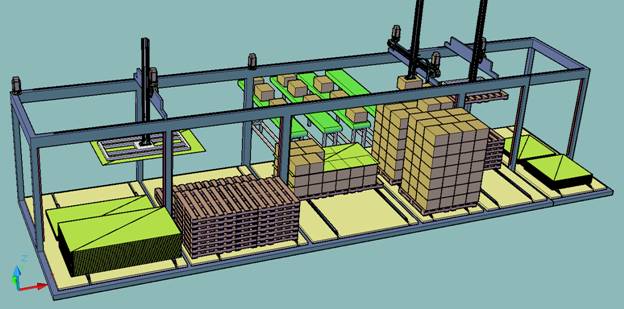 Máquinas de paletizado cartesiano